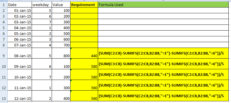 Requirement Excel Formula.png
